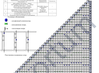 08.Схема НПП Хортум.PNG